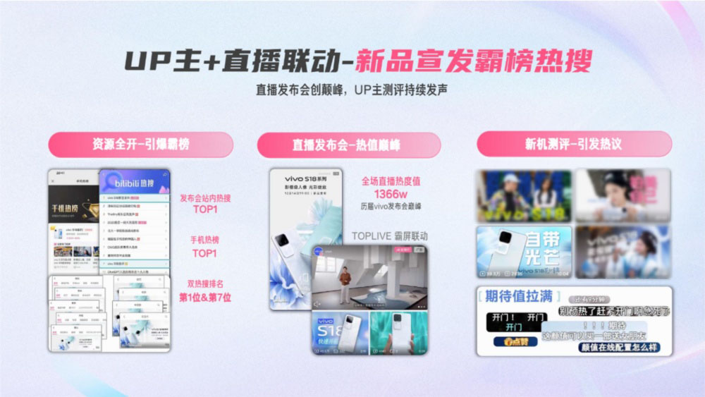 vivo新品发布会霸榜B站热搜 vivo新品发布会霸榜B站热搜