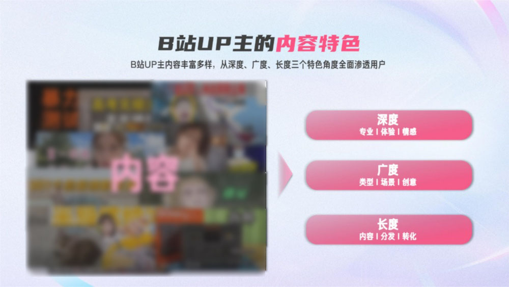 B站内容丰富 B站内容丰富