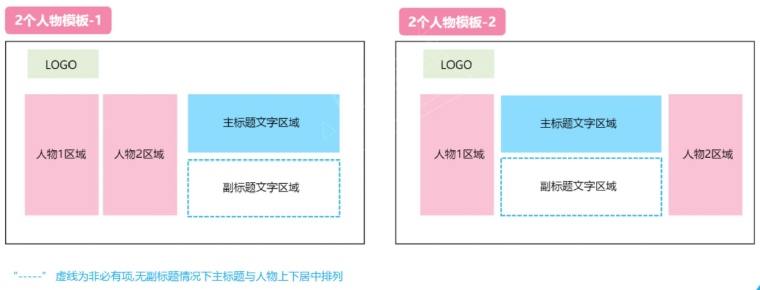 两个人物模版 两个人物模版
