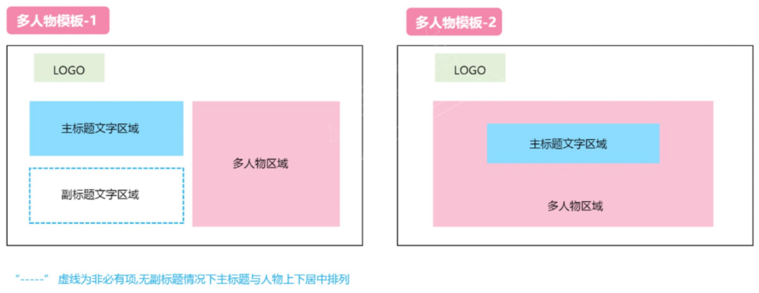 多人物模板 多人物模板