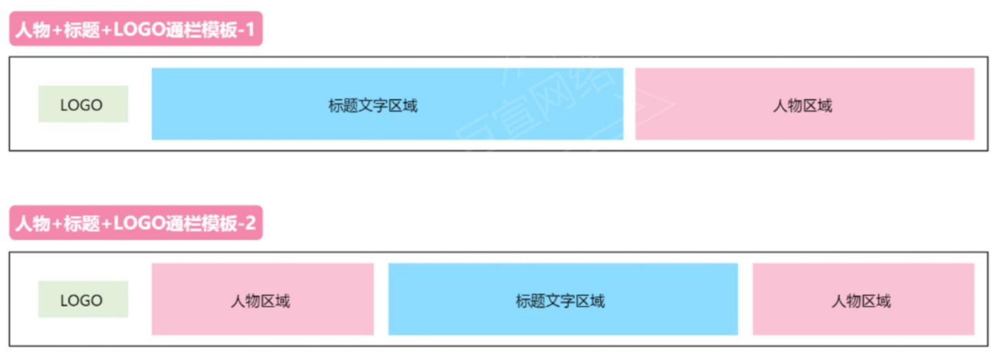 人物+标题+LOGO通栏模板 人物+标题+LOGO通栏模板