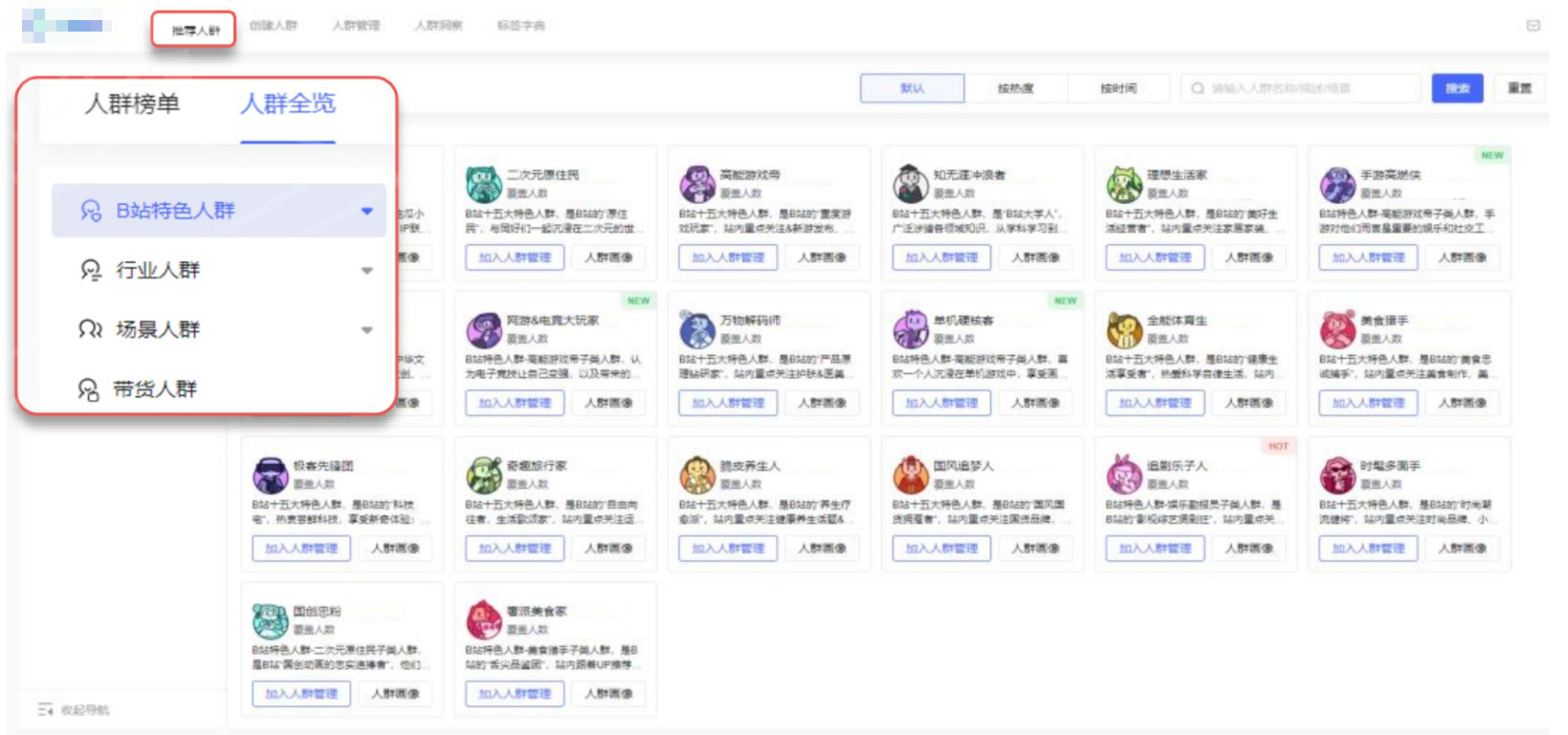 DMP→推荐人群→人群全览