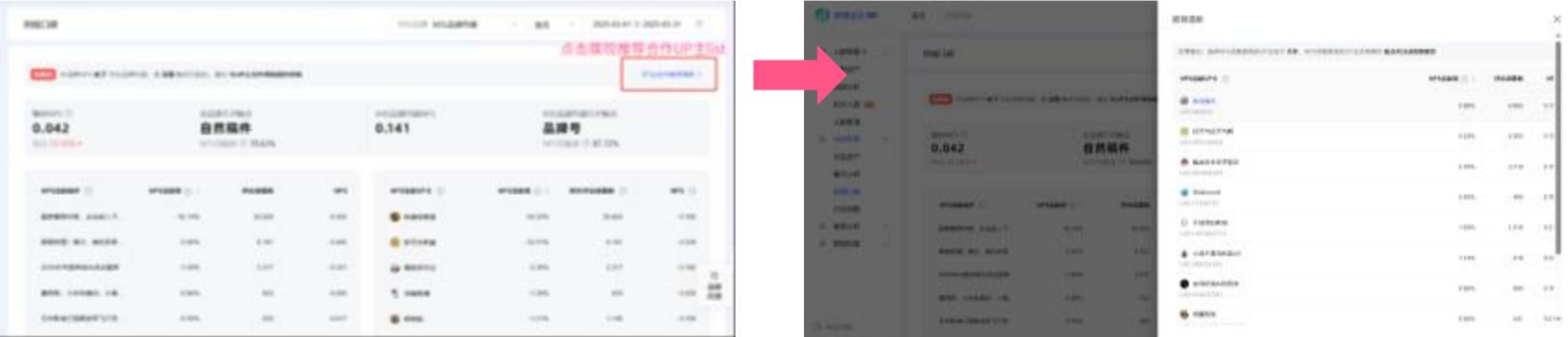 根据NPS贡献度，选NPS贡献度高的UP主进行合作