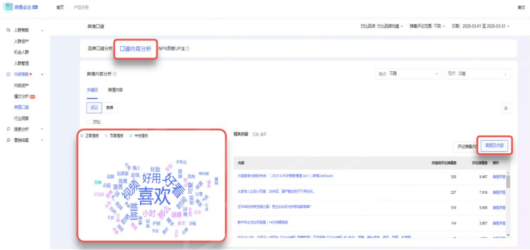 看清用户对于本品的关注点