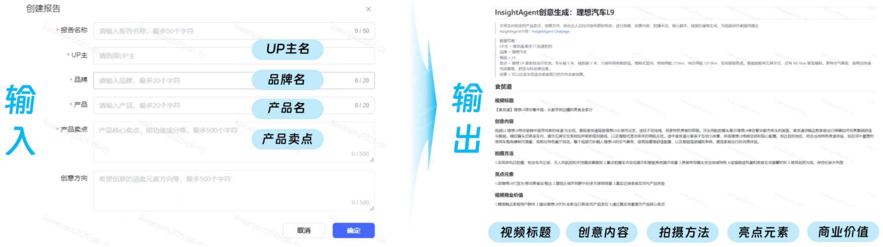 InsightAgent快速给出商单创意方向