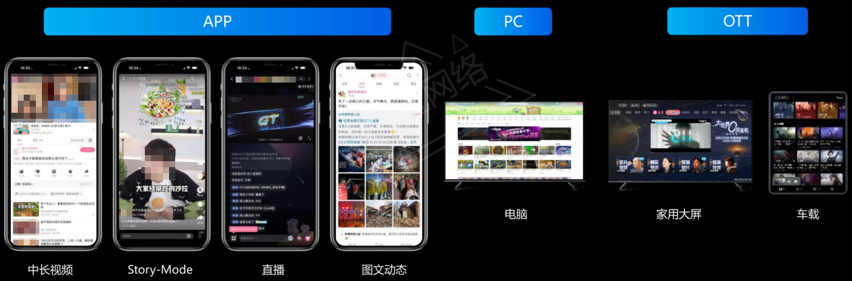 哔哩哔哩广告形式 哔哩哔哩广告形式