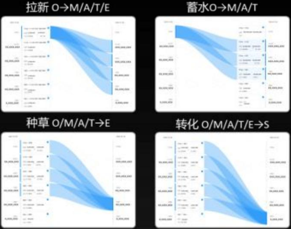 MATES人群资产 MATES人群资产