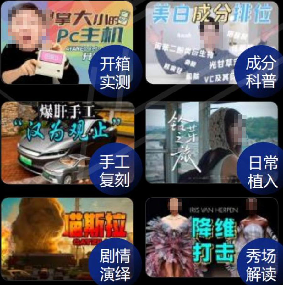 内容 x 选人 x B站广告投流策略 内容 x 选人 x B站广告投流策略