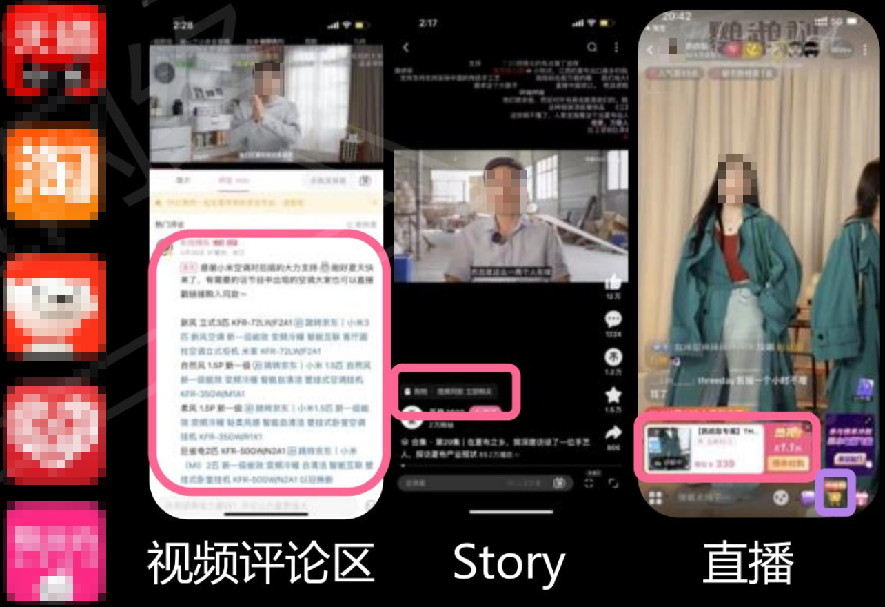 电商平台内【转化】 电商平台内【转化】