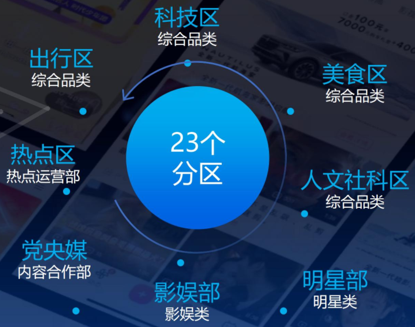 主站原生IP 主站原生IP