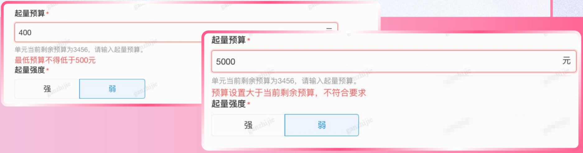 起量预算 起量预算