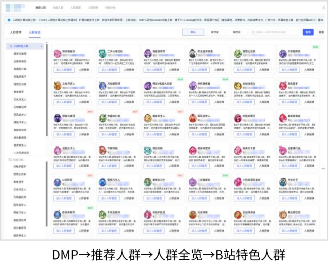 DMP选择特色人群【人群画像】 DMP选择特色人群【人群画像】