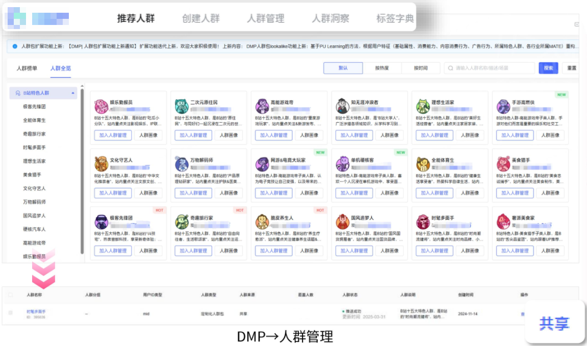 DMP→人群管理 DMP→人群管理