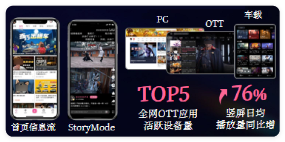 哔哩哔哩信息流广告 哔哩哔哩信息流广告