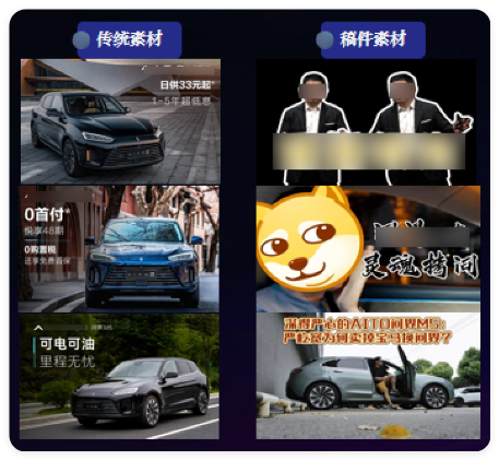 B站广告内容素材投流 B站广告内容素材投流