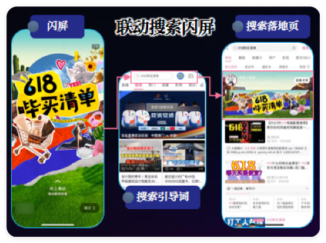 B站闪屏广告&B站搜索广告 B站闪屏广告&B站搜索广告