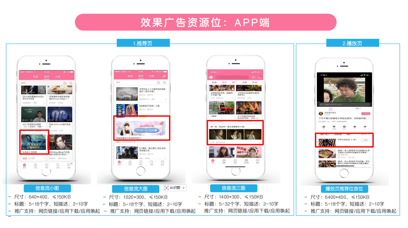 B站推广样式和位置 B站推广样式和位置
