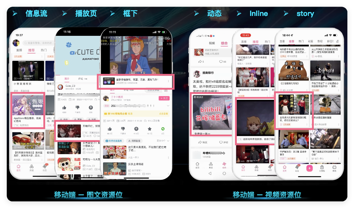 哔哩哔哩广告资源位样式 哔哩哔哩广告资源位样式