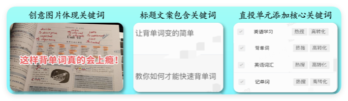 B站广告投放创意&文案 B站广告投放创意&文案
