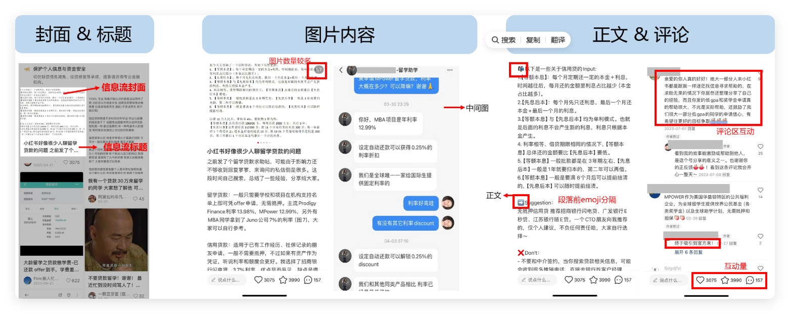 其他平台图文解析 其他平台图文解析