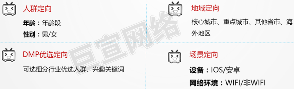 B站竞价广告精准定向 B站竞价广告精准定向