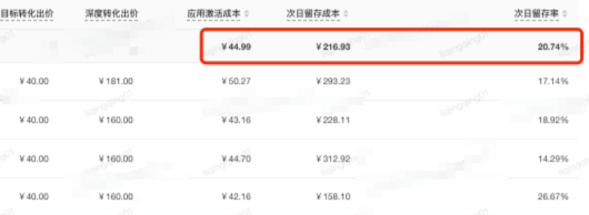 B站广告投放设置1 B站广告投放设置1