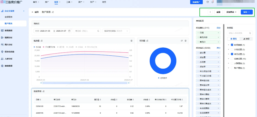 B站广告投放账户报表编辑界面 B站广告投放账户报表编辑界面