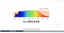 哔哩哔哩广告投放策略冲量期稿件示例 哔哩哔哩广告投放策略冲量期稿件示例
