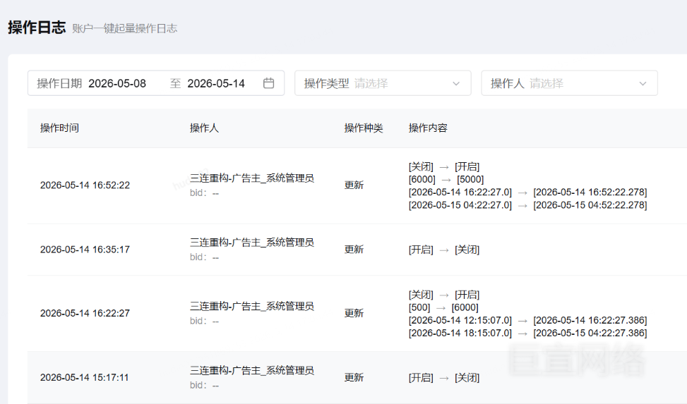 B站广告平台操作日志