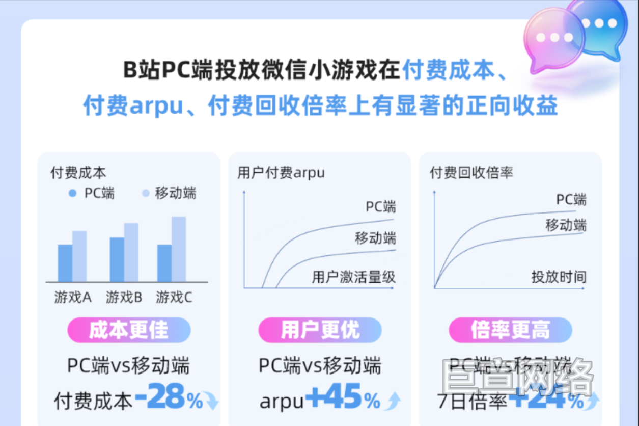 更丰富的跳转链路