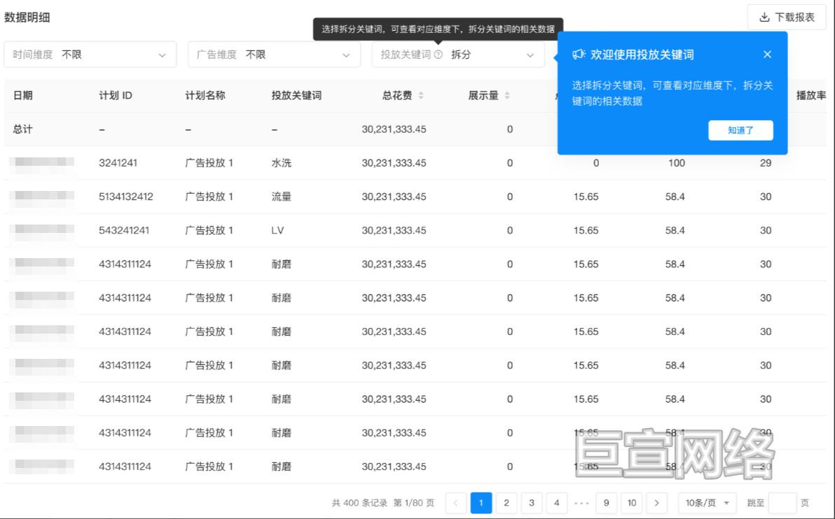 bilibili广告搜索数据广场数据明细