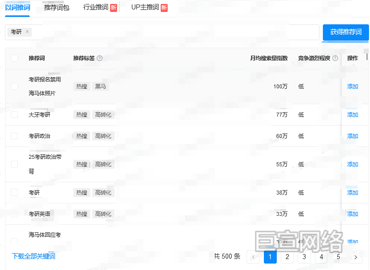 B站广告平台以词推词
