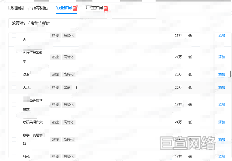 B站广告平台行业推词