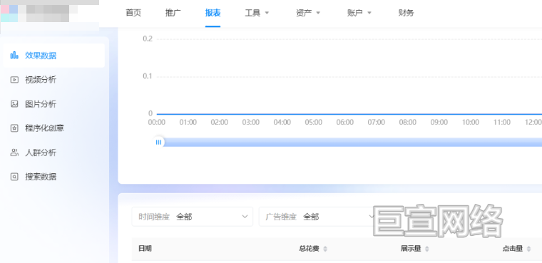 B站广告平台推广报表