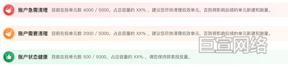 B站广告平台三种诊断状态