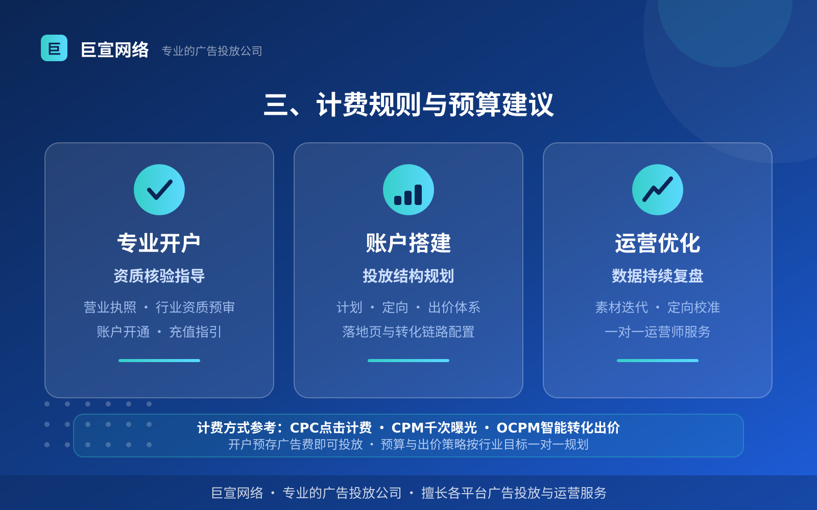 三、计费规则与预算建议 B站广告投放:B站广告怎么投放?如何开户?(费用与预算参考)