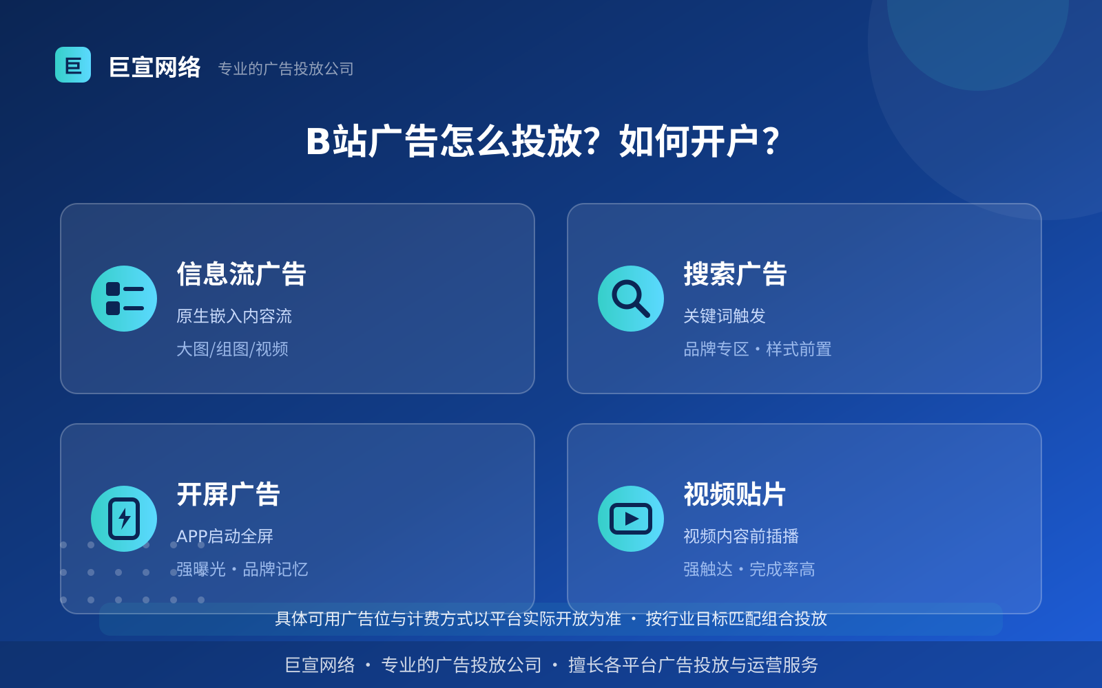 B站广告怎么投放?如何开户? B站广告投放:B站广告怎么投放?如何开户?(效果数据维度)