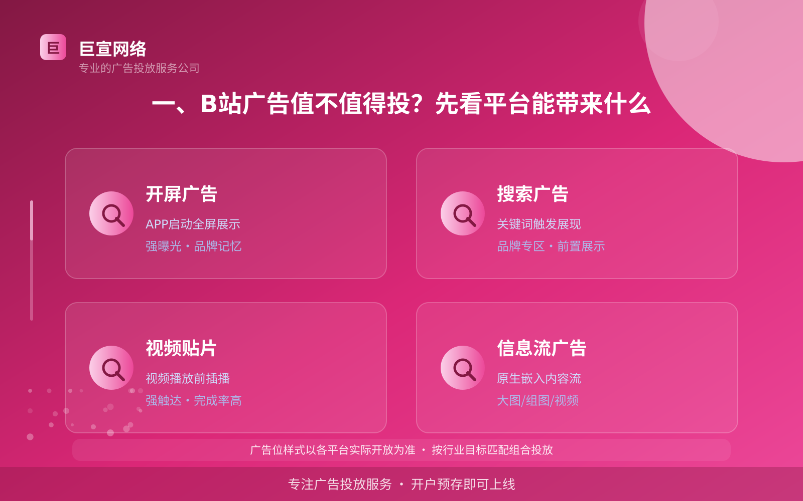 一、B站广告值不值得投?先看平台能带来什么(投放总览) B站广告投放:B站上面的广告怎么投放?