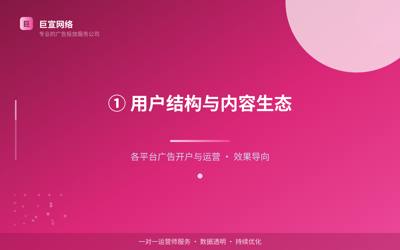 ① 用户结构与内容生态(费用与预算参考) ① 用户结构与内容生态(费用与预算参考)