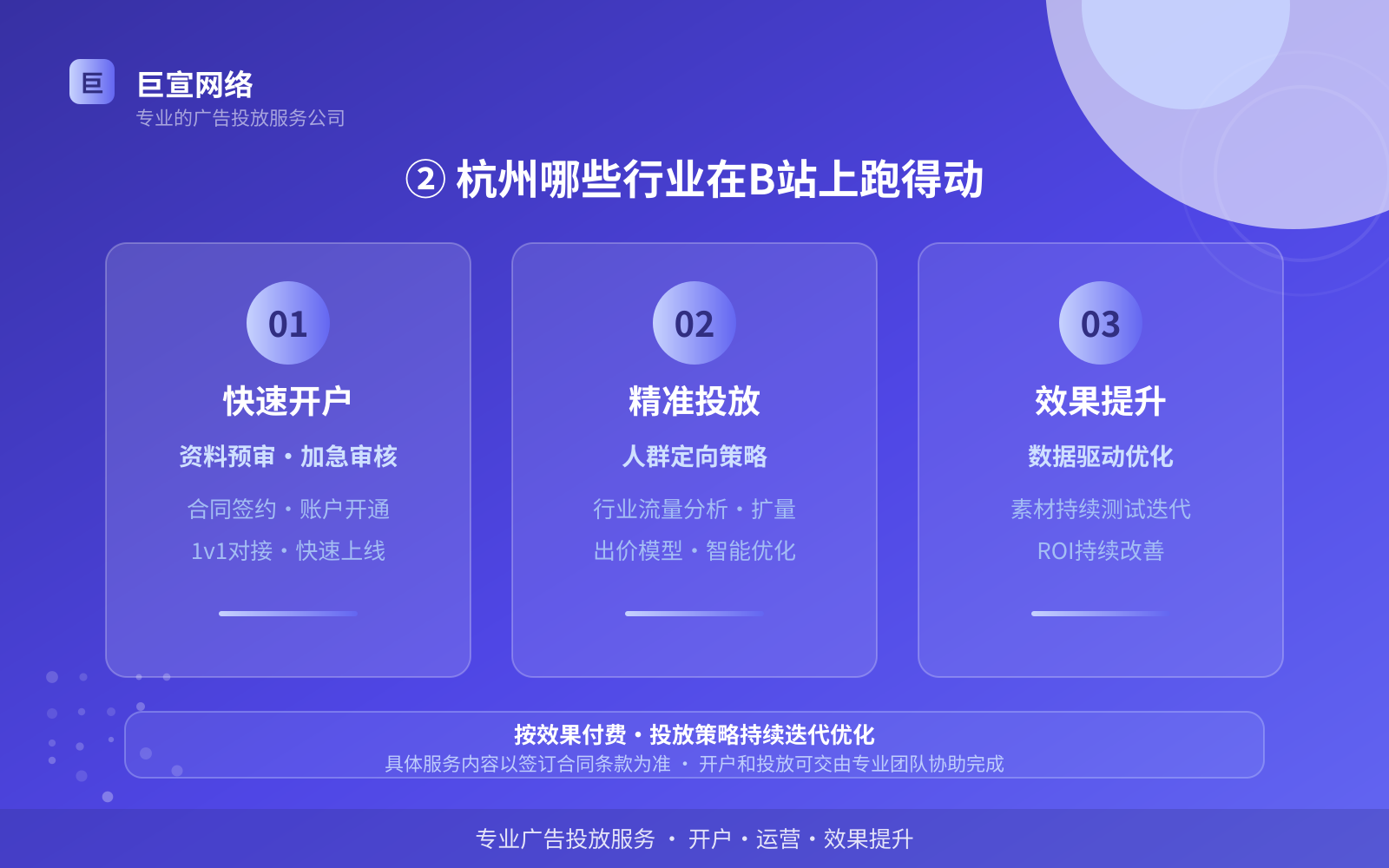② 杭州哪些行业在B站上跑得动(服务内容介绍) ② 杭州哪些行业在B站上跑得动(服务内容介绍)