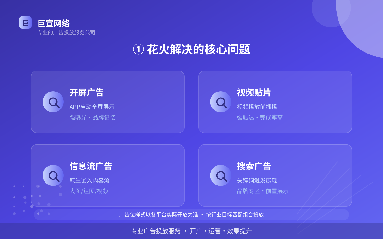 ① 花火解决的核心问题(效果数据维度) ① 花火解决的核心问题(效果数据维度)