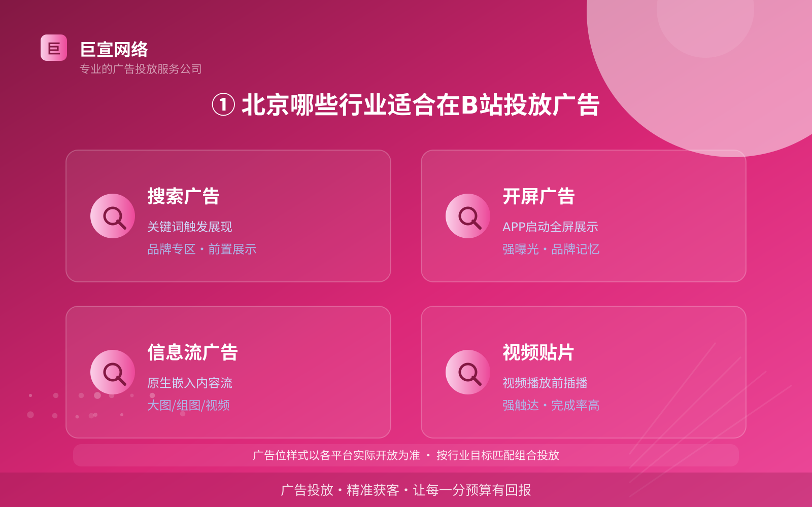 ① 北京哪些行业适合在B站投放广告(投放总览) ① 北京哪些行业适合在B站投放广告(投放总览)